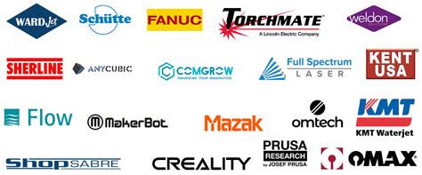 cnc machinery manufacturers in usa|list of cnc machine brands.